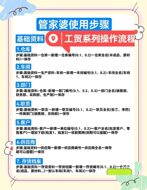 2025年免费资料准确公开全站版与7777788888管家婆老家最新版本更新内容-科学数据评估