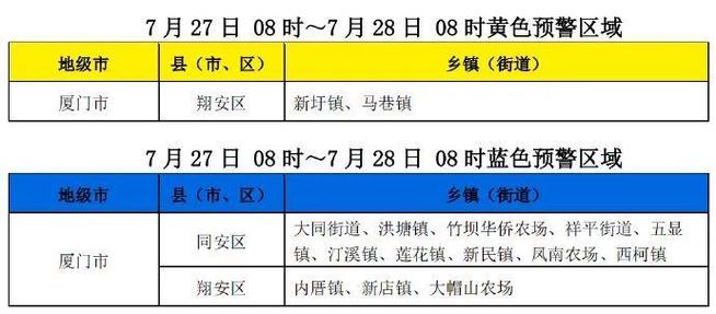 2025天天免费正版内测版与查看今晚特马-资料汇编新解与定义