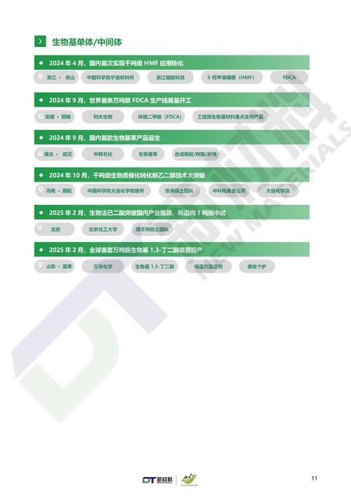 2025年免费资料公开绿色版以及4949cn官网资料免费-创新方案解析