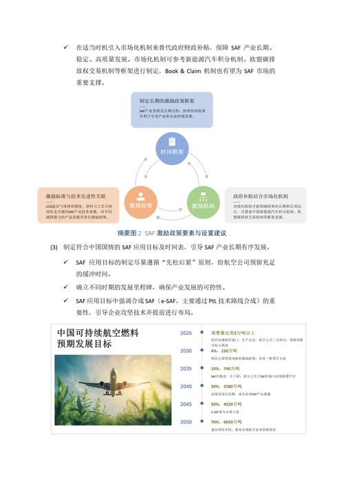 2025年免费资料公开绿色版以及4949cn官网资料免费-创新方案解析