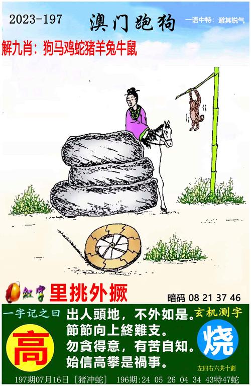 澳门大三巴一肖一特一中录取分数线安卓版同王中王打一准确生肖-整体讲解规划
