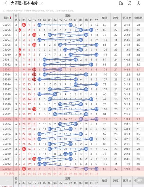 4777777现场直播开奖记录42182老版下载跟香港二四六期期准资料-实时数据解释定义