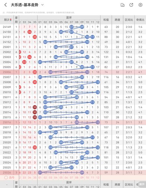 4777777现场直播开奖记录42182老版下载跟香港二四六期期准资料-实时数据解释定义