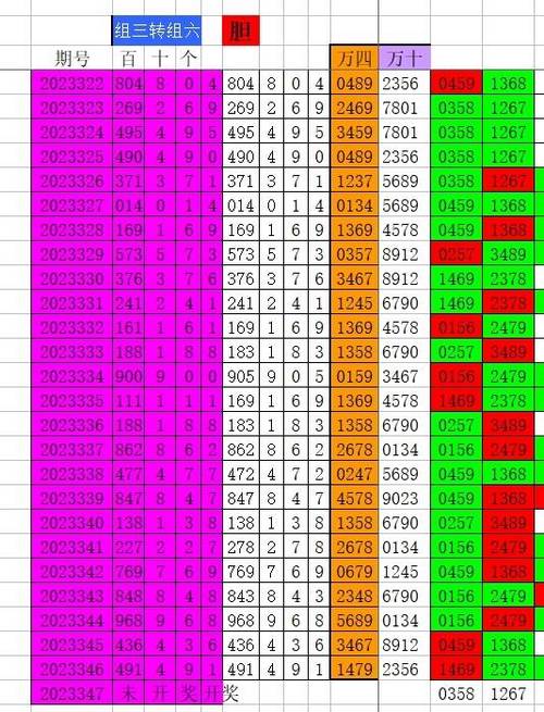 一码中平特免费公开官方免费版与4777777现场直播开奖奖记录-最新数据解释定义