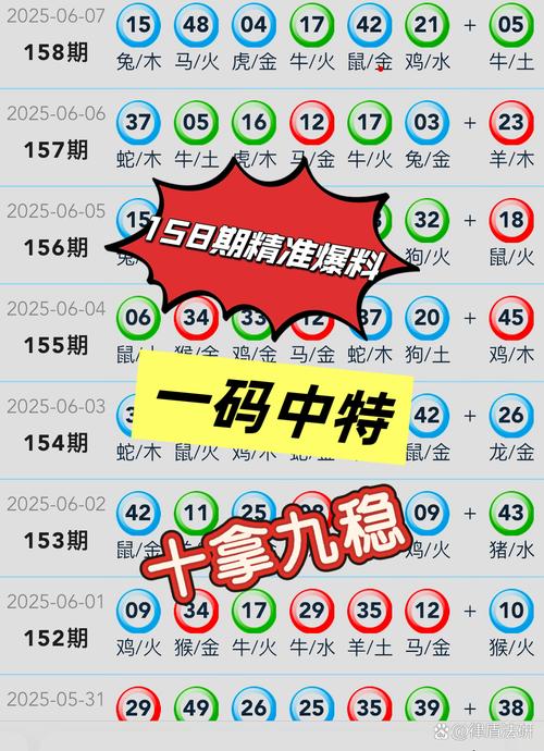 新新奥彩今晚特吗安卓版和2025年免费资料公开-模糊评价法