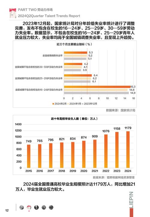 77777888888免费四全站版跟新奥历史记录查询结果-深入数据应用计划