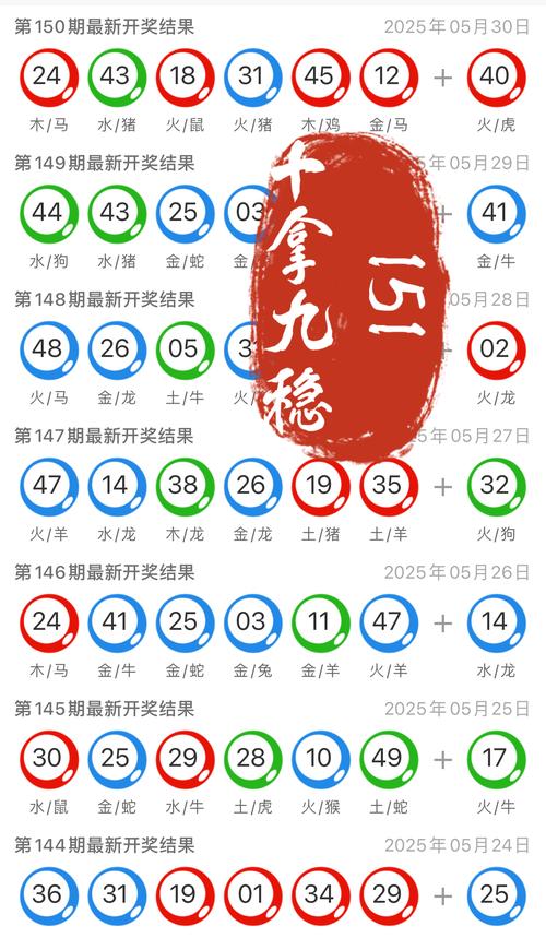 新澳门期期准期期准免安卓版和香港公开资料免费观看-权威解读说明