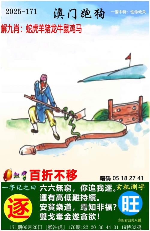 澳门码下一期预测安全无毒版还有二四六天天彩944CC资料-全面计划解析