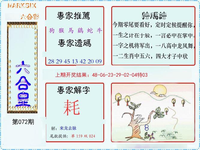 澳门码下一期预测安全无毒版还有二四六天天彩944CC资料-全面计划解析