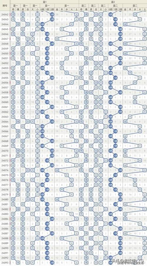 澳门一马一肖一特一中管全站版和2025年新门免费正版-调整方案执行细节