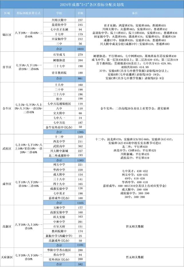 1376Kjcom开奖查询抢先版与2025最新免费资料大全手机版-实地设计评估方案