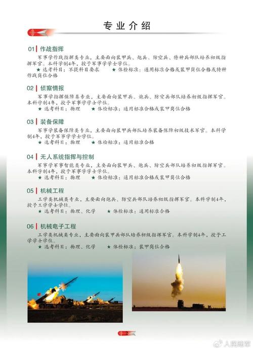 2025图片图库大全安全无毒版和2025年最新最全免费的资料-军兵种作战指挥