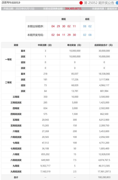 2025天天彩免费大费大全钻石版与77777788888王中王中特亮点,性质解答解A1-综合数据解析说明
