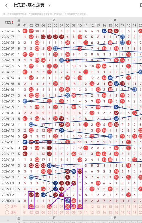 2025天天彩免费大费大全钻石版与77777788888王中王中特亮点,性质解答解A1-综合数据解析说明