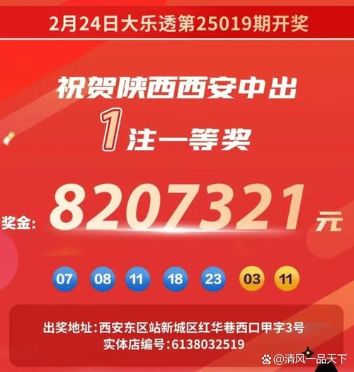 2025天天彩免费大费大全钻石版与77777788888王中王中特亮点,性质解答解A1-综合数据解析说明