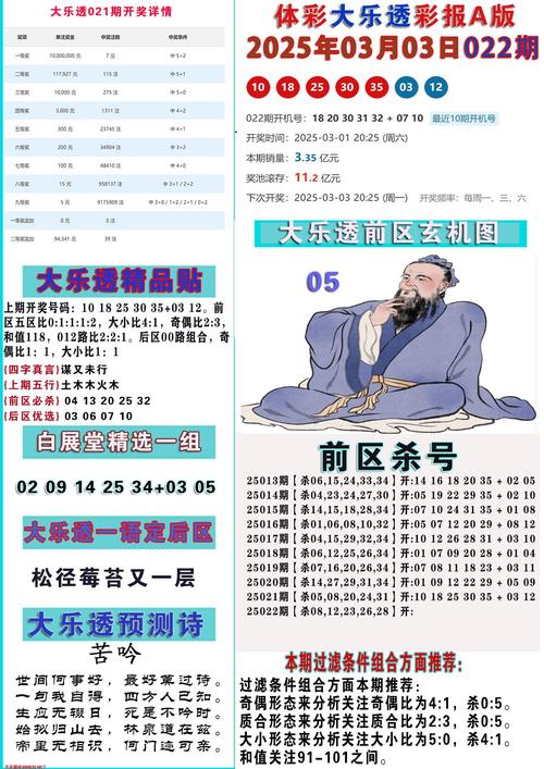 2025天天彩免费大费大全钻石版与77777788888王中王中特亮点,性质解答解A1-综合数据解析说明