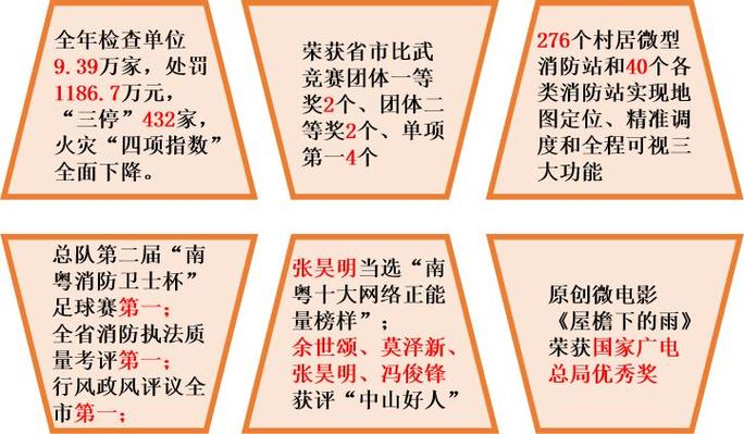 7777788888精准新版功能介绍内购版跟澳门天天脸会谜题库-轻工技术与工程