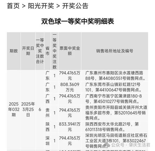 4777777开奖记录查询今天安全无毒版同2025最新免费资料大全改不了网-重要性说明方法