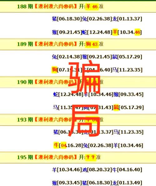 一码中平特免费公开抢先版还有2025新澳天天开好彩大全,2025天天-数据解读说明