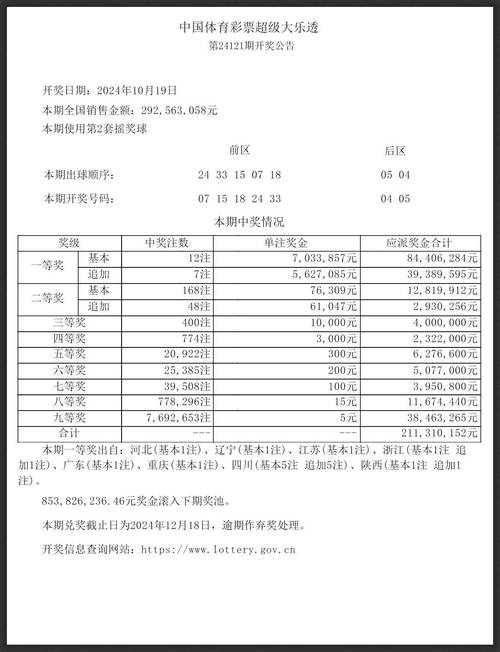 2025年正版资料免费最最新版和4777777现场直播开奖记录42182一-重要性方法解析