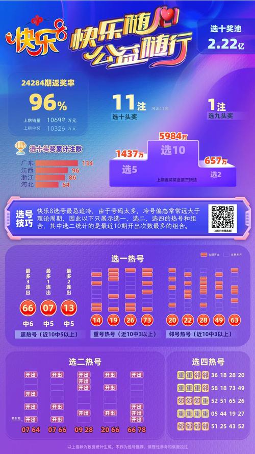 77788888澳彩资料查询钻石版跟2025全年免费资料查询-专家观点解析