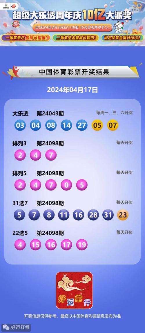 4777777最快开奖记录下载安全无毒版以及77777888888免费管家网站VS-连贯评估执行