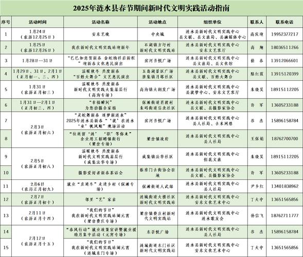 4777777直播开奖记录官方免费版同2025年正版资料免费最-实践分析解释定义