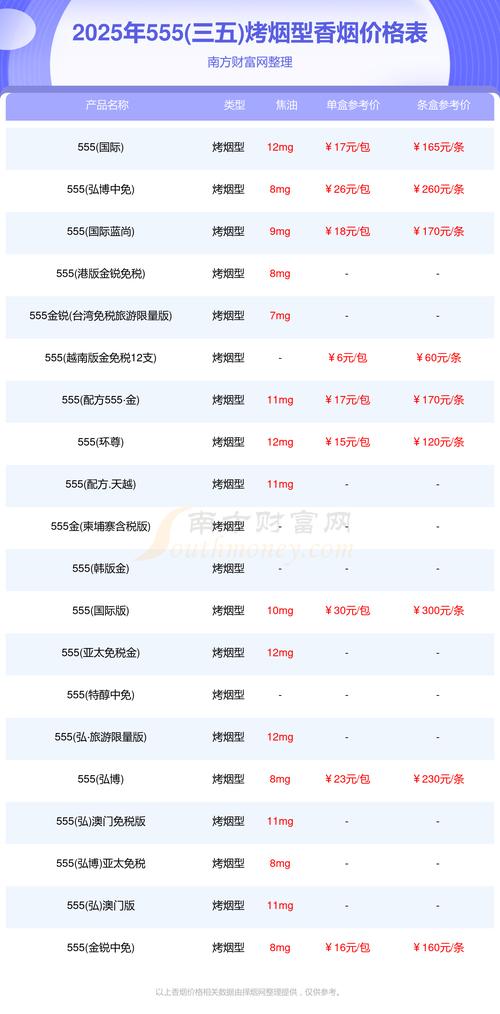 5555555王中王免费大全官方免费版跟2025正版资料免费下载-深度分析解析说明
