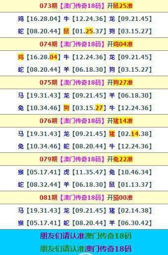 三肖一码抢先版跟澳门一码一码100准确张子慧-数据导向执行解析