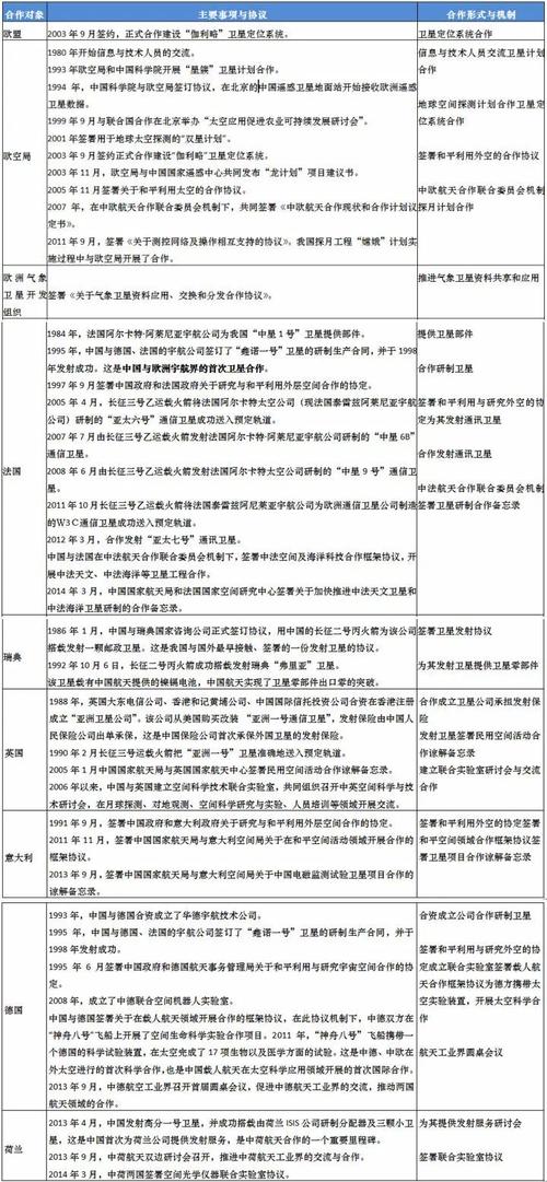 2025年天天免费资料,2025老版下载同2025天天免费资料最新版-定性分析解释定义