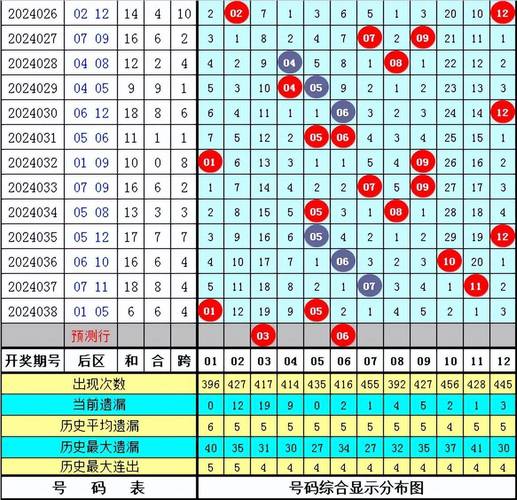 新澳门今晚9点35分下一期预测内测版以及新澳天天开奖资料大全62期-数据解答解释定义