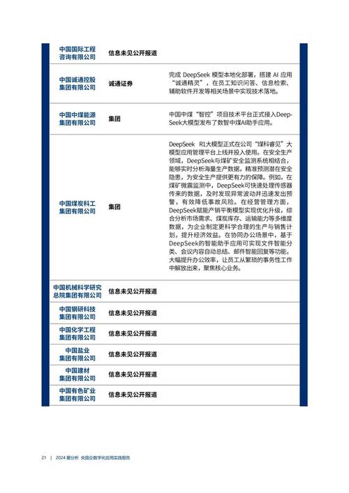2O25年免费资料新版本绿色版与2O25年资料最新版本-深度调查解析说明
