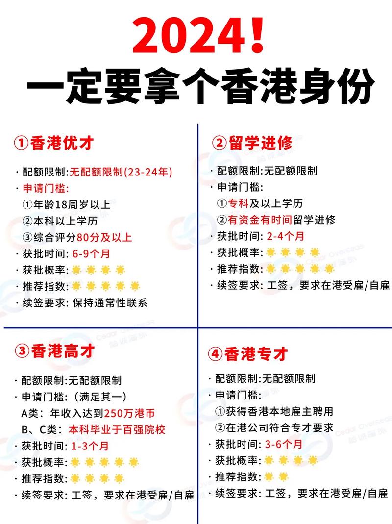 香港资料长期免费公开官方免费版还有v777788888888-前沿研究解释定义