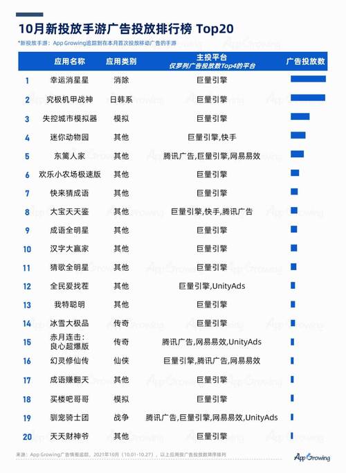 4747免费资料大全正式版与新奥2025精准大全最新消息-深度应用解析数据