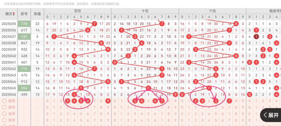 2025年最新免费资料抢先版跟777788888888精准-经济方案解析