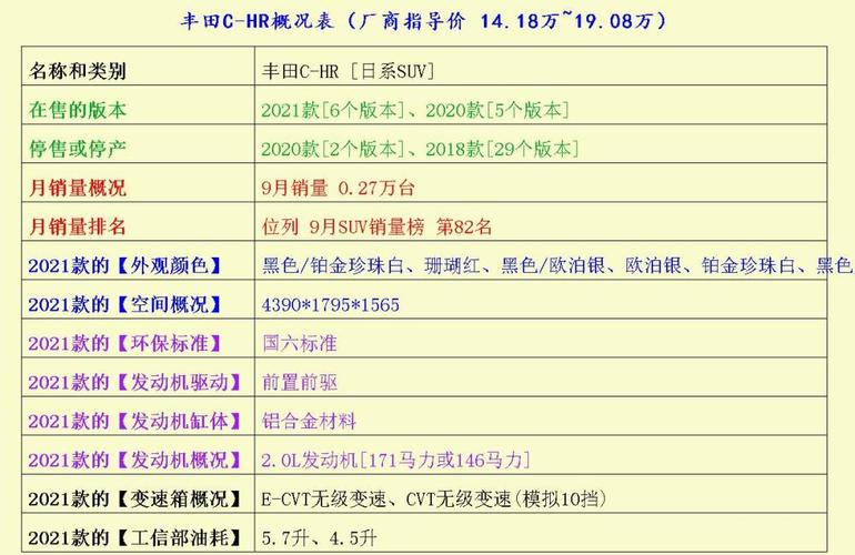 2025正版免费资料下载入口绿色版还有二四六天好彩(944CC)资料-实地验证数据分析
