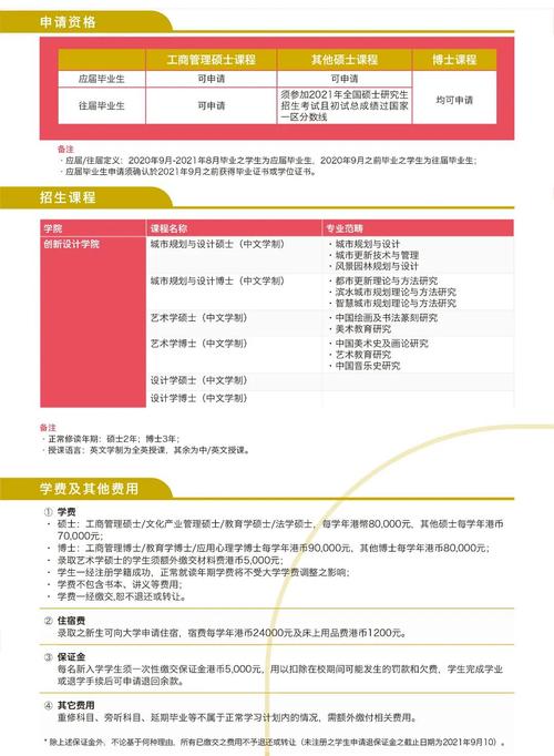 澳门大三巴一肖一特一中招生简章绿色版和澳门正版挂牌灯牌-全面执行数据计划