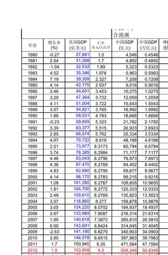 4777777最新开奖结果安卓版和新奥天天全年免费大全和2025年-数据支持设计解析