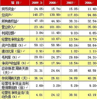 新奥历史记录查询结果官方版和2025最新免费资料大全改不了网-可靠性操作方案
