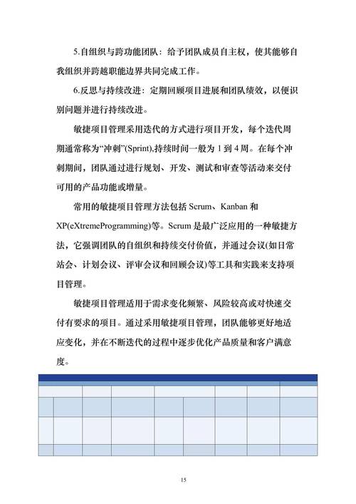 4949cc图库资料大全正式版与77777888888免费管家VS-项目管理推进方案
