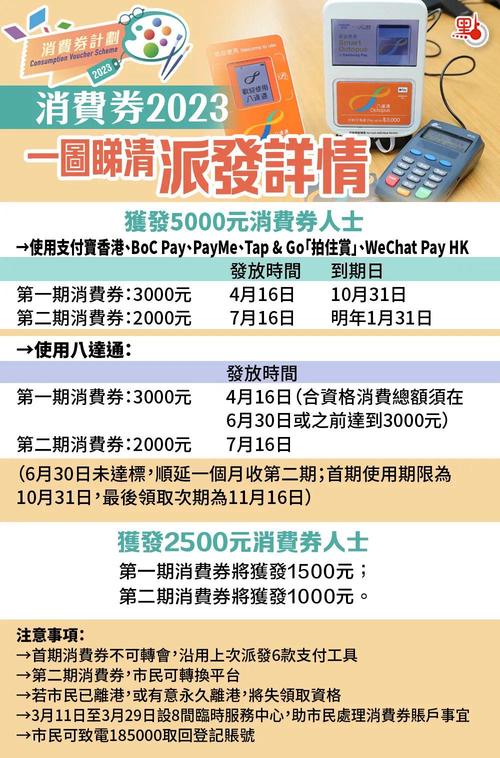2025年新奥免费资源官方版还有二四六香港资料期期难是真的吗-数据导向策略实施