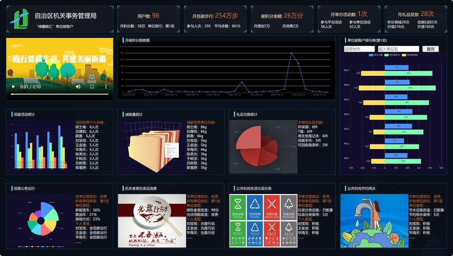 777788888888精准新疆绿色版和77777888888免费精准-数据设计驱动策略