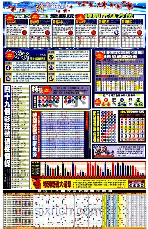 2025天天彩正版资料大全钻石版与二四六香港期期中预测-深入数据执行计划