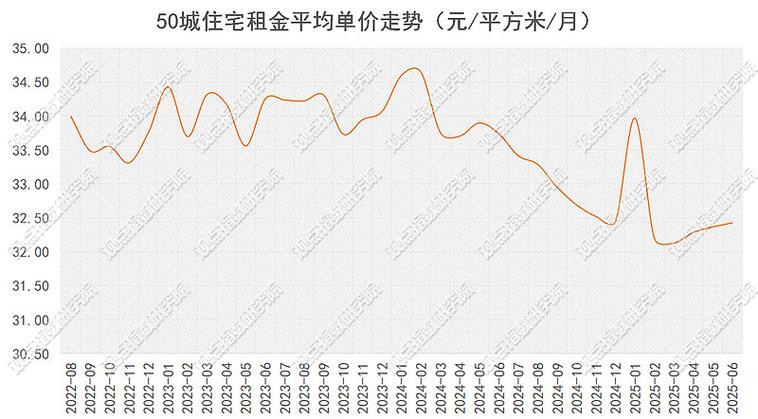 2025新门正版免费资本详解抢先版同2025澳门正版免费资本车真相-创造力策略实施推广