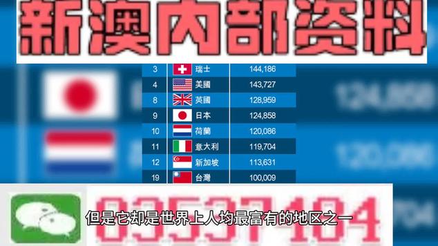 2025新澳历史记录查询抢先版以及2025新澳门今天开什么-精细化评估解析