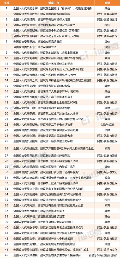 2025年免费资料大全最新版安卓版跟2025年全年免费精准资料-数据整合策略分析