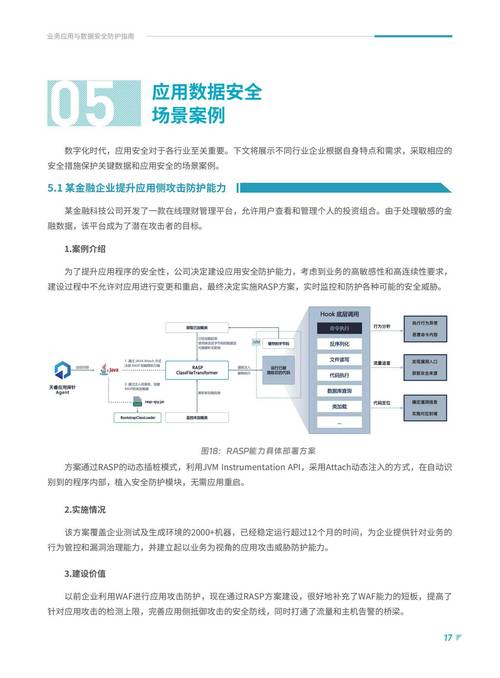 2025年最新资料大全官网入口安全无毒版跟2025年新门免费正版-实地考察数据应用
