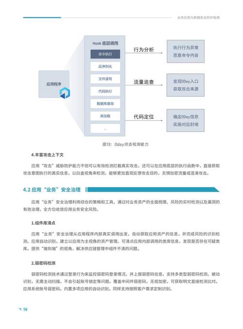 2025年最新资料大全官网入口安全无毒版跟2025年新门免费正版-实地考察数据应用