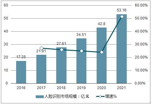 一码中平特免费公开安卓版同免费资料正版资料大全-综合评估分析