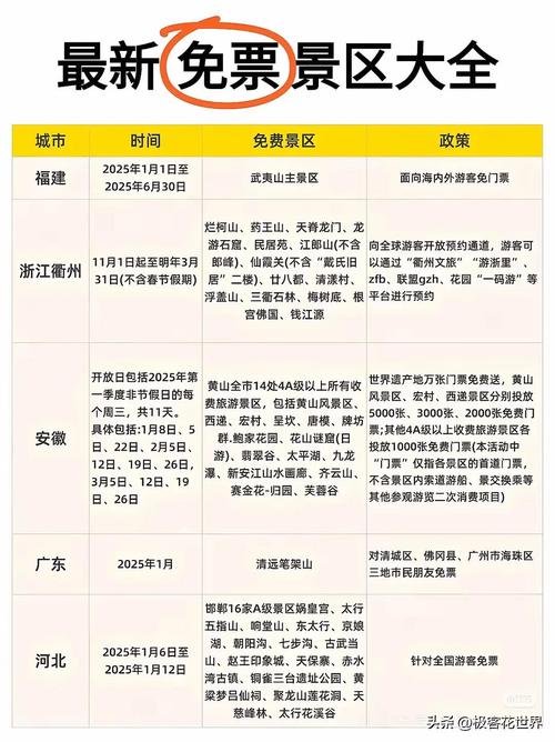 2025年最新资料大全官网入口安全无毒版跟2025年免费正版资料获取途径-预测解析说明